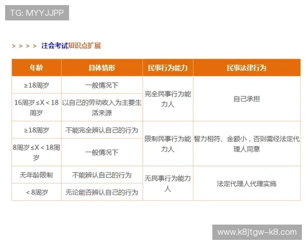 全面指南:如何顺利完成AG国际官网注册手续 全面指南:如何顺利完成AG国际官网注册手续