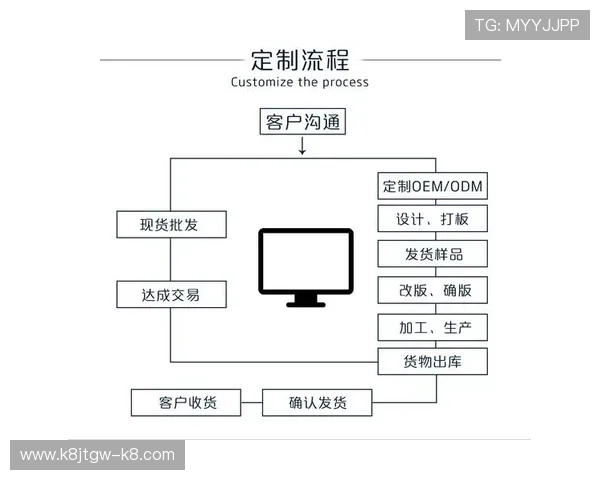 利来找ag发财网最新注册流程及操作步骤指导全面分析