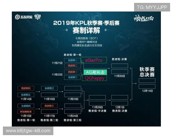 及时更新的ag试玩登录入口入口指南，帮助玩家顺利体验最新游戏内容和功能