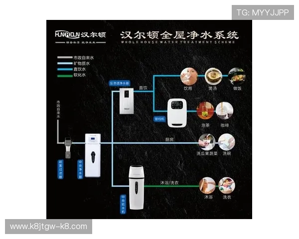 详细介绍凯发官方旗舰店电话查询步骤,方便用户快速联系官方客服 详细介绍凯发官方旗舰店电话查询步骤,方便用户快速联系官方客服