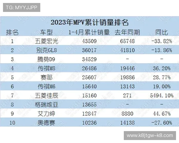 K8凯发客户端在2023年取得重大突破，赢得广大用户的一致好评