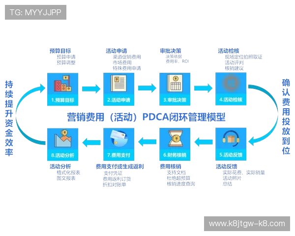 凯发旗舰厅官网入口详细指南,帮助新手快速找到正规登录渠道与游戏攻略 凯发旗舰厅官网入口详细指南,帮助新手快速找到正规登录渠道与游戏攻略
