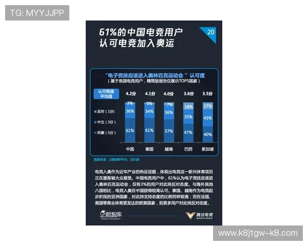 k8体育登录线路多线路切换策略助力用户稳定畅玩体育游戏 k8体育登录线路多线路切换策略助力用户稳定畅玩体育游戏