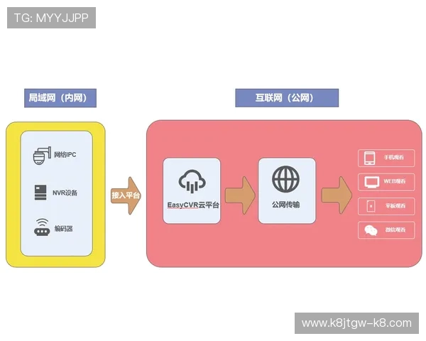 凯发旗舰平台怎么样知乎:客服服务质量与用户反馈分析 凯发旗舰平台怎么样知乎:客服服务质量与用户反馈分析