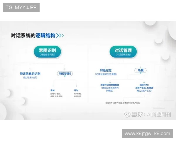 凯发电子游戏娱乐官网客户服务体系建设与用户满意度提升策略