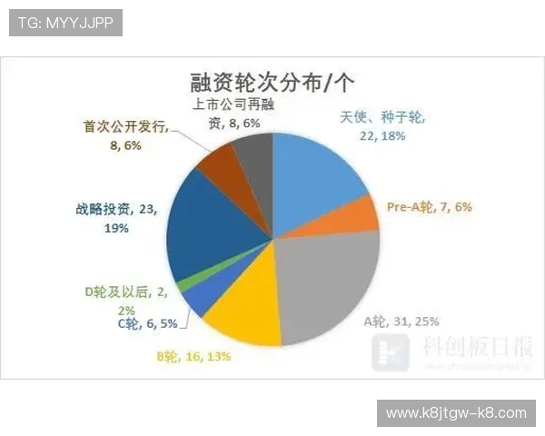 结合历史数据的龙虎斗预测方法详解助你科学分析比赛走向赢得胜利 结合历史数据的龙虎斗预测方法详解助你科学分析比赛走向赢得胜利