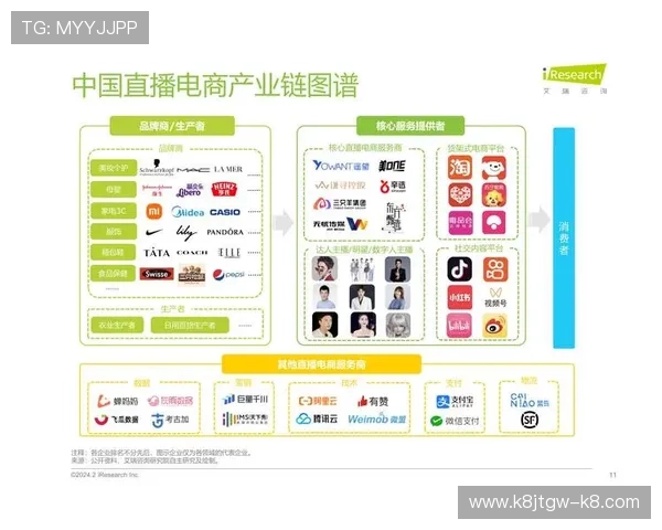 凯发直播真人游戏行业发展现状分析，未来趋势及市场潜力深度解读
