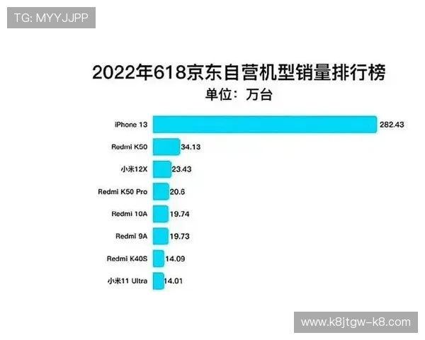 K8体育入口常见故障排查及技术支持,确保体育娱乐不中断 K8体育入口常见故障排查及技术支持,确保体育娱乐不中断