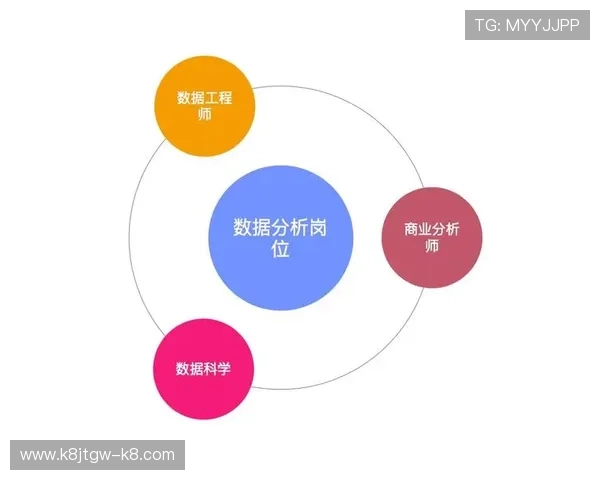 K8平台在网络游戏行业中的应用场景与未来发展趋势全面分析