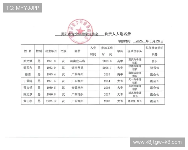 掌握K8体育在线的投注技巧和优惠策略助你在体育竞猜中轻松获利 掌握K8体育在线的投注技巧和优惠策略助你在体育竞猜中轻松获利